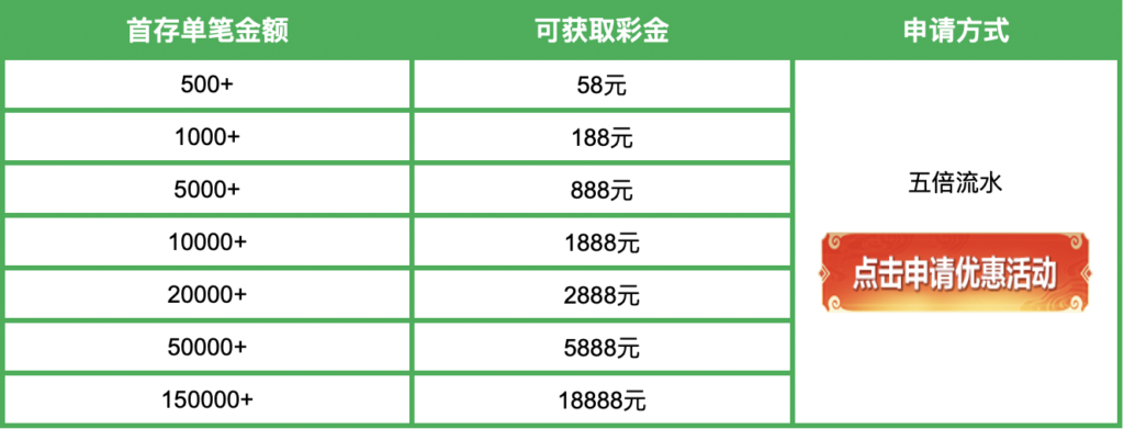 【必玩项目】葡京娱乐场6202✅【1000+188】速腾白菜网-bcw00.com-bcw00.xyz-中国白菜网-高质量白菜网-白菜策略论坛-白菜作业-白嫖网-注册送-撸菜之家-白菜网-白嫖彩金-mg试玩游戏-注册送88-免费试玩-白菜网送彩金平台-白菜网注册领取体验金大全app-注册送100元现金的游戏-开户送88元体验金网站-金沙乐娱场app下载-pg电子游戏官网官方网站-pg电子试玩入口-bcw00.xyz速腾白菜网-bcw00.com-中国白菜网-高质量白菜网-白菜作业-白嫖网-注册送-撸菜之家-白菜网-白嫖彩金-mg试玩游戏-注册送88-免费试玩-白菜网送彩金平台-白菜网注册领取体验金大全app-注册送100元现金的游戏-开户送88元体验金网站-金沙乐娱场app下载-pg电子游戏官网官方网站-pg电子试玩入口